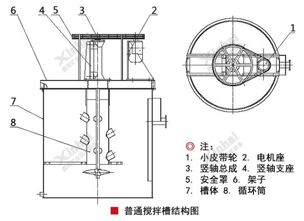 普通攪拌槽結構圖
